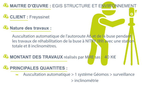 SGS_Chantier